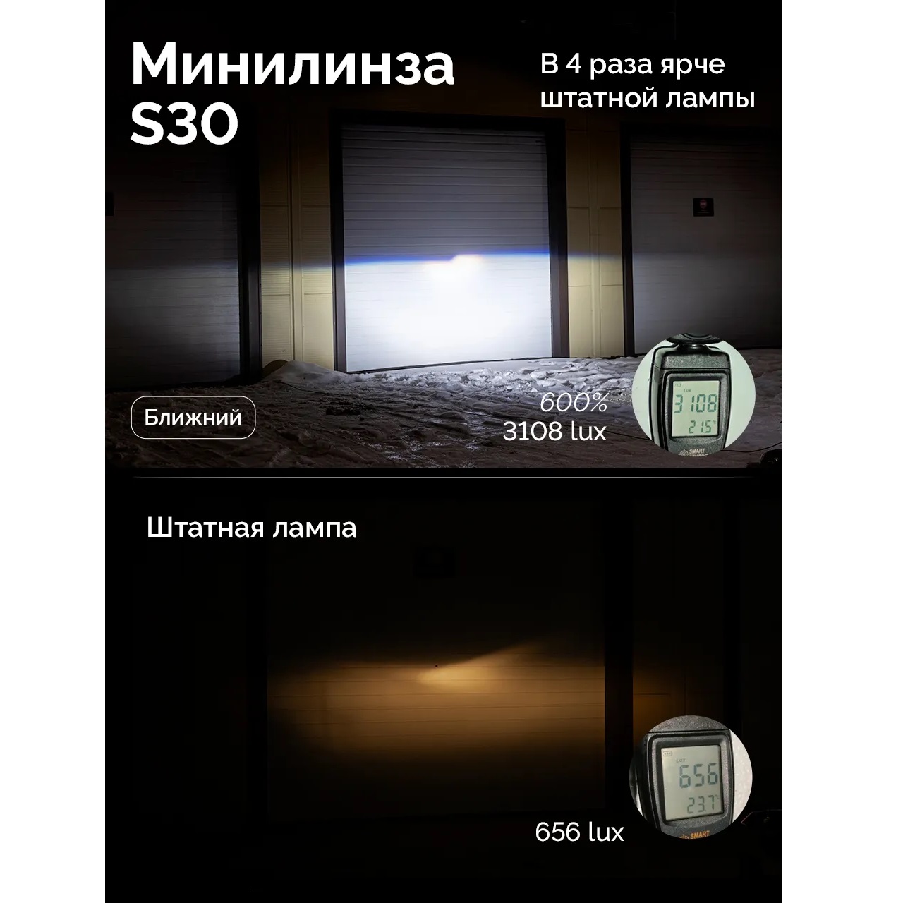 LED мини линзы ElectroKot S30 12V H4 6000K к-т 2шт