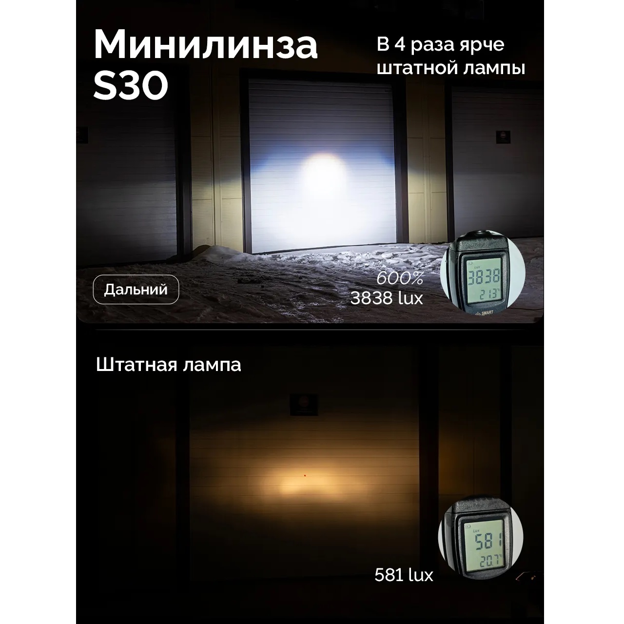 LED мини линзы ElectroKot S30 12V H4 6000K к-т 2шт