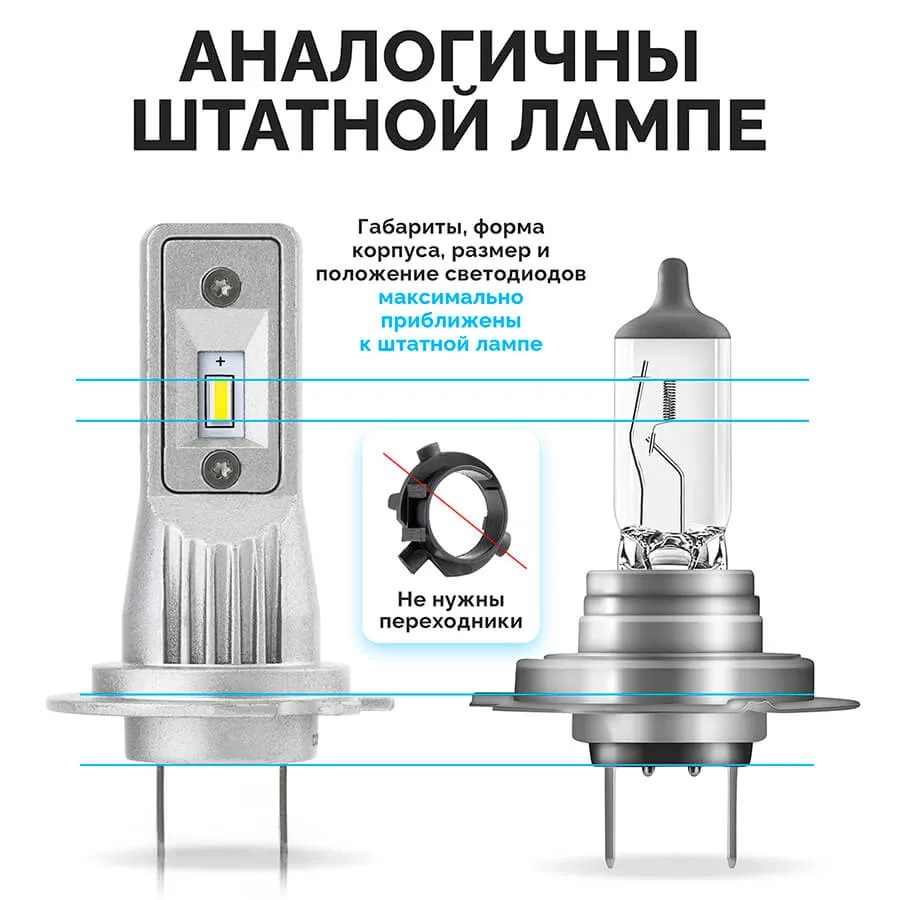 Светодиодные LED лампы ElectroKot Atomic 12-24V H7 PRO CSP 2700K к-т 2шт