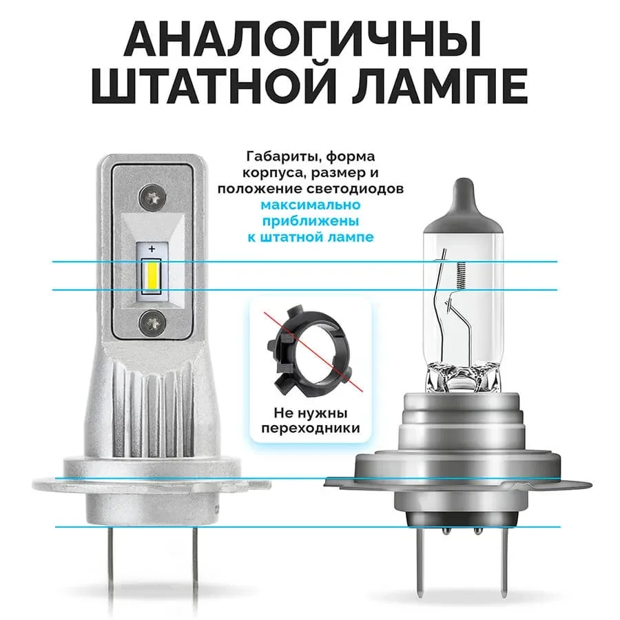 Светодиодные LED лампы ElectroKot Atomic 12-24V H7 PRO CSP 2700K к-т 2шт