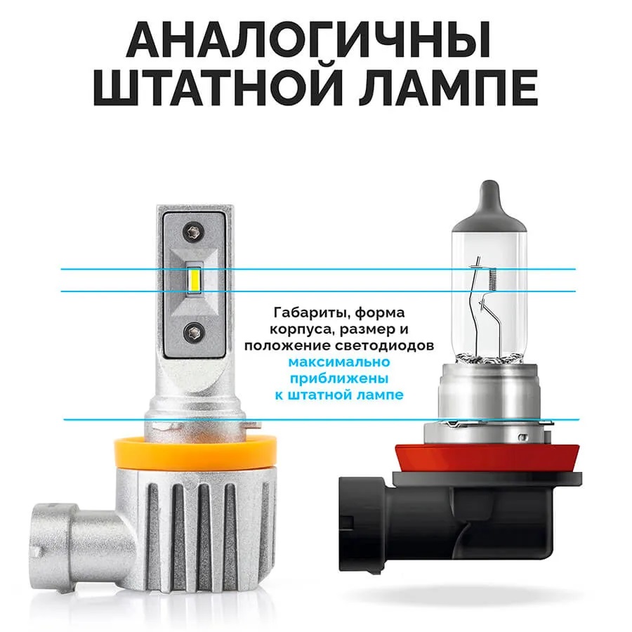 Светодиодные LED лампы ElectroKot Atomic 12-24V H11 PRO CSP 3000K к-т 2шт