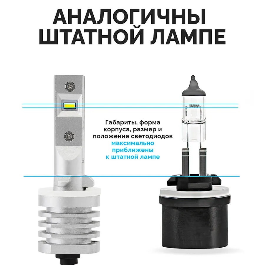 Светодиодные LED лампы ElectroKot Atomic 12-24V H27 PRO CSP 6000K к-т 2шт