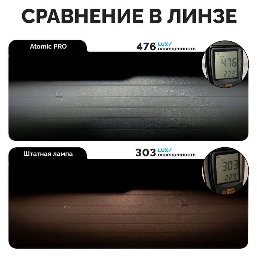 Светодиодные LED лампы ElectroKot Atomic 12-24V H27 PRO CSP 6000K к-т 2шт