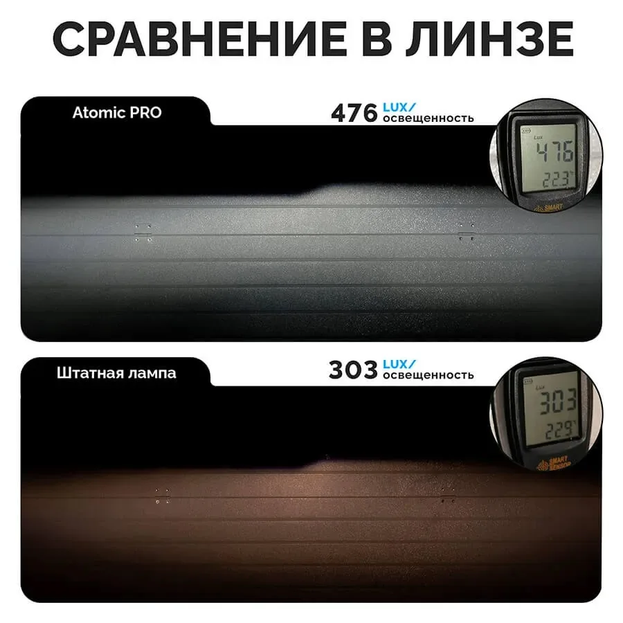 Светодиодные LED лампы ElectroKot Atomic 12-24V H27 PRO CSP 6000K к-т 2шт