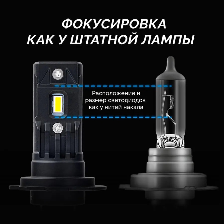 Светодиодные LED лампы ElectroKot MiniMax PRO 10-16V H7 5000K к-т 2шт