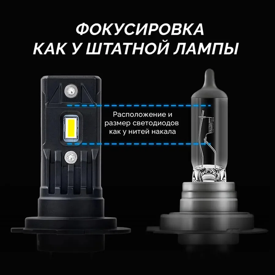 Светодиодные LED лампы ElectroKot MiniMax PRO 10-16V H7 5000K к-т 2шт