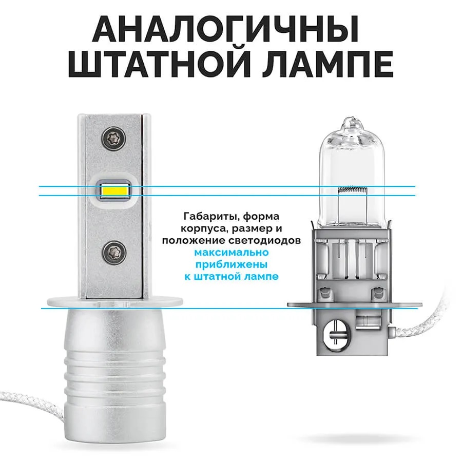 Светодиодные LED лампы ElectroKot Atomic 12V H3 PRO CSP 6000K к-т 2шт