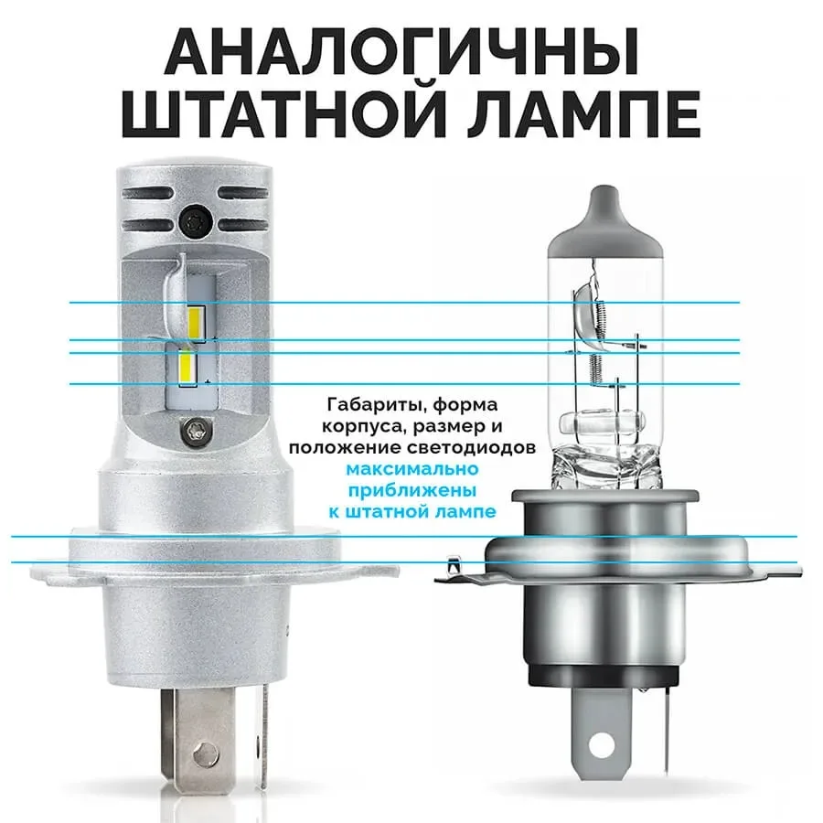 Светодиодные LED лампы ElectroKot Atomic 12-24V H4 PRO CSP 6000K к-т 2шт