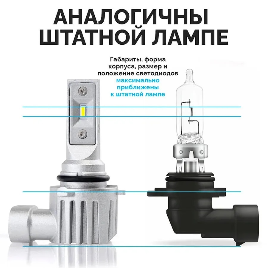 Светодиодные LED лампы ElectroKot Atomic 12-24V HB4 PRO CSP 6000K к-т 2шт