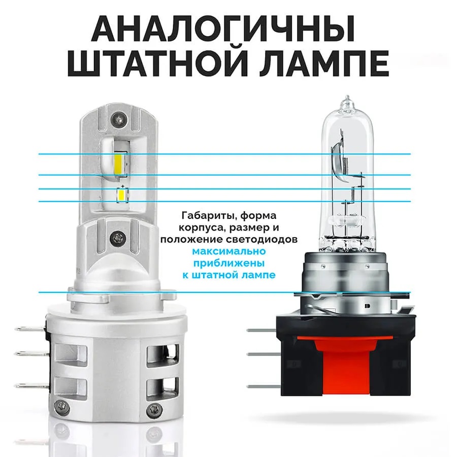 Светодиодные LED лампы ElectroKot Atomic 12V H15 PRO CSP 5000K к-т 2шт