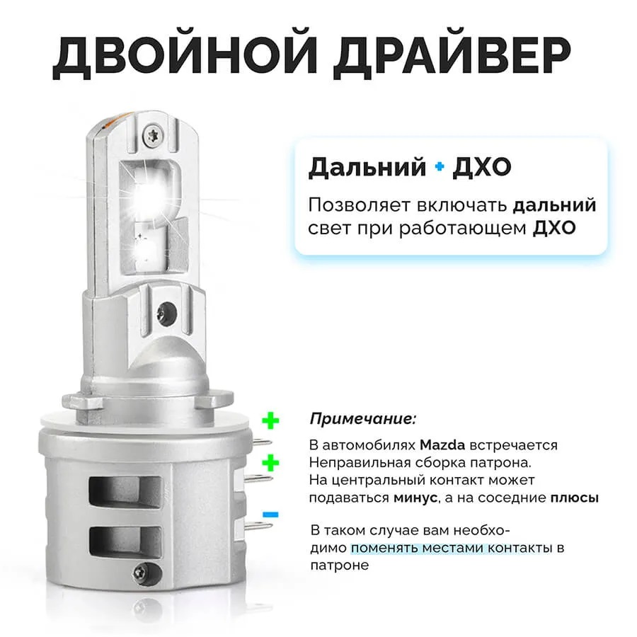Светодиодные LED лампы ElectroKot Atomic 12V H15 PRO CSP 5000K к-т 2шт