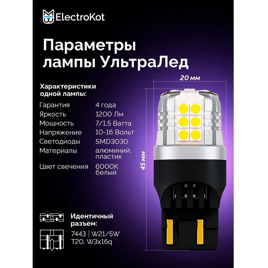 Лампа диодная ElectroKot УльтраЛед 12V W21/5W б/ц 7443 белый кт. 2шт