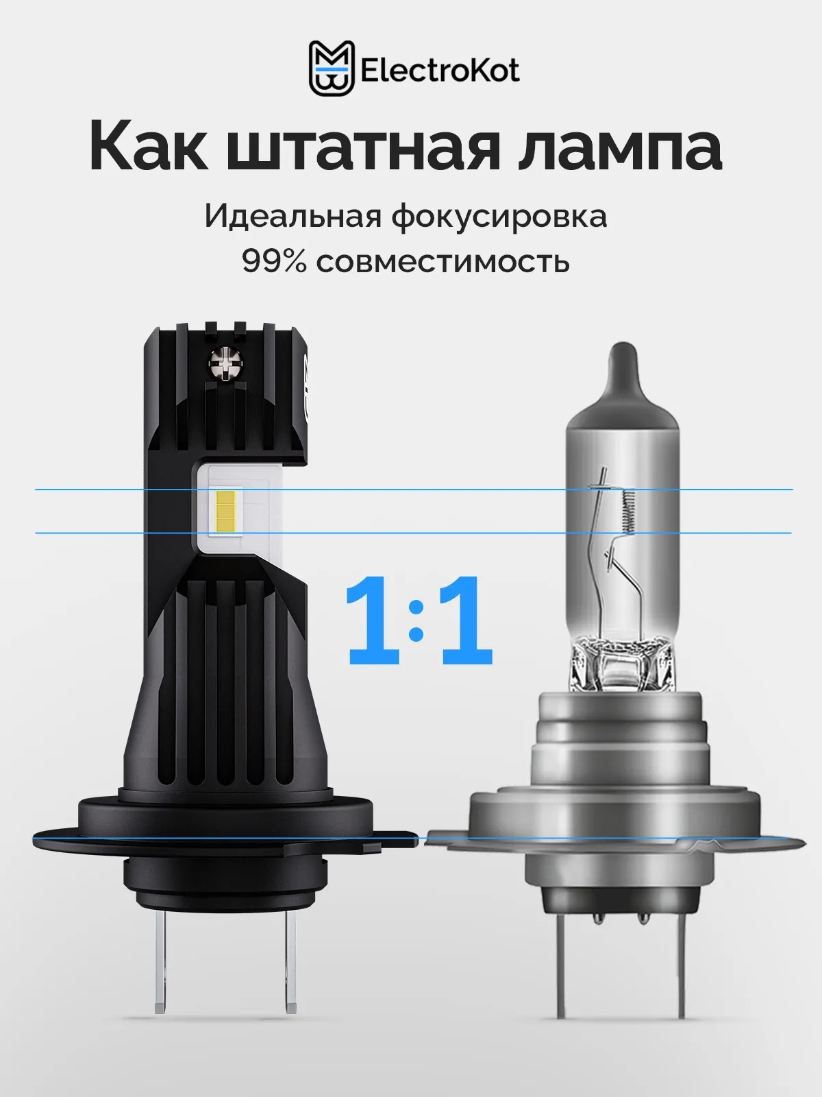 Светодиодные LED лампы ЭлектроКот Атомик PRO gen 2 12-24V H7 6000K к-т 2шт