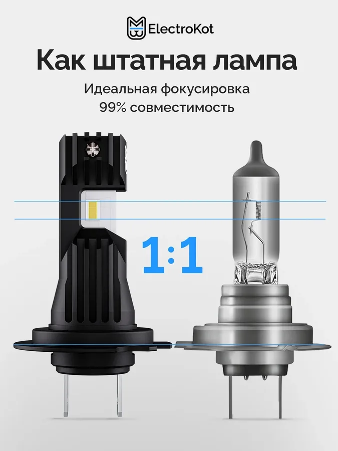 Светодиодные LED лампы ЭлектроКот Атомик PRO gen 2 12-24V H7 6000K к-т 2шт