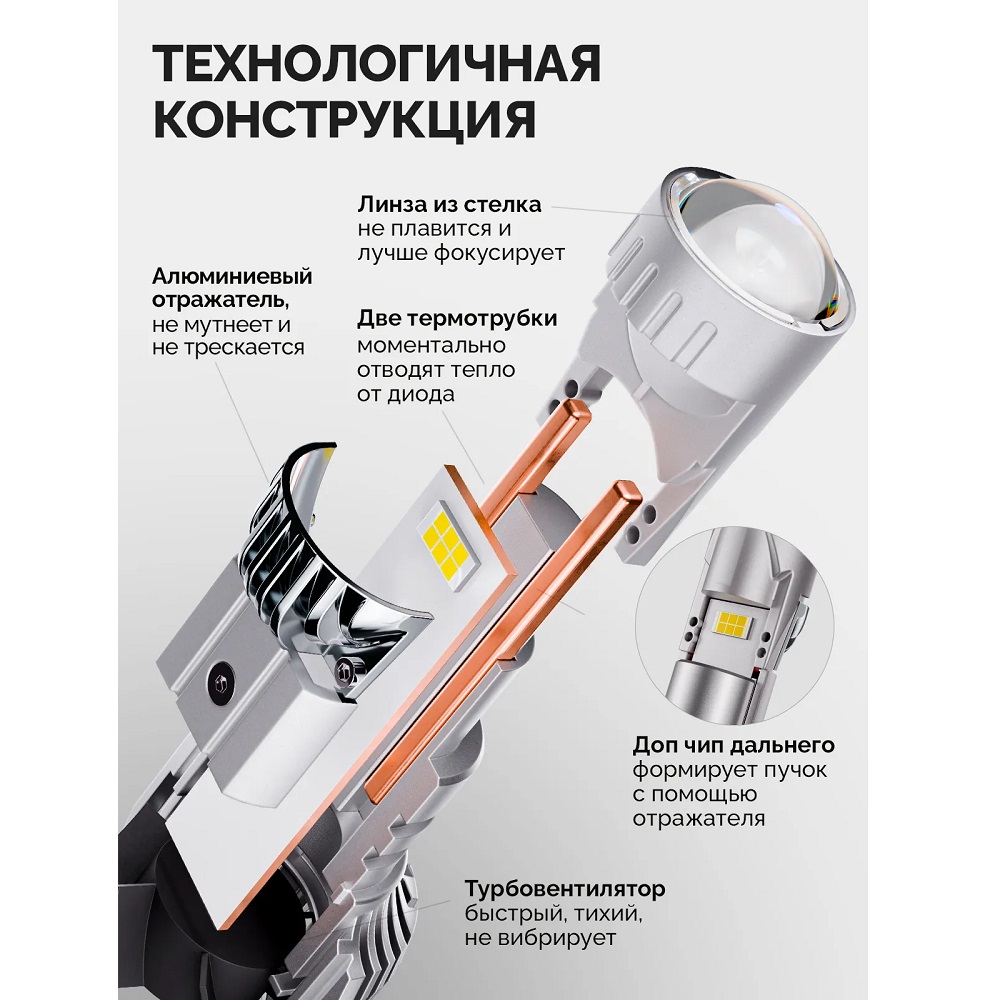 LED мини линзы ElectroKot E30 12-24V H4 6000K к-т 2шт