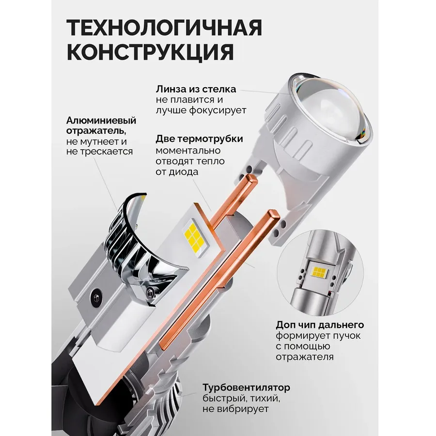 LED мини линзы ElectroKot E30 12-24V H4 6000K к-т 2шт