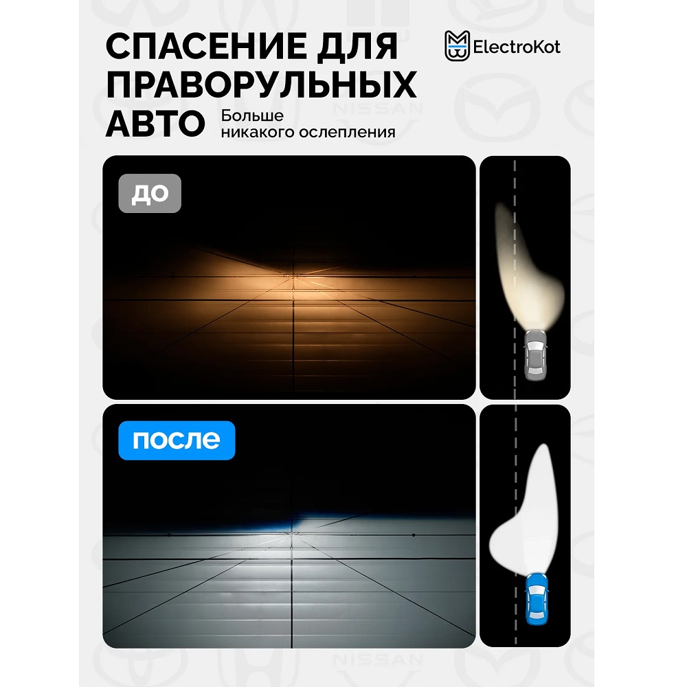 LED мини линзы ElectroKot E30 12-24V H4 6000K к-т 2шт