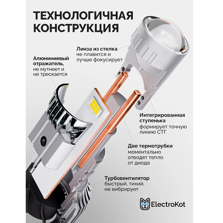 LED мини линзы ElectroKot E30 12-24V H7 6000K к-т 2шт