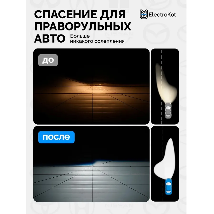 LED мини линзы ElectroKot E30 12-24V H7 6000K к-т 2шт