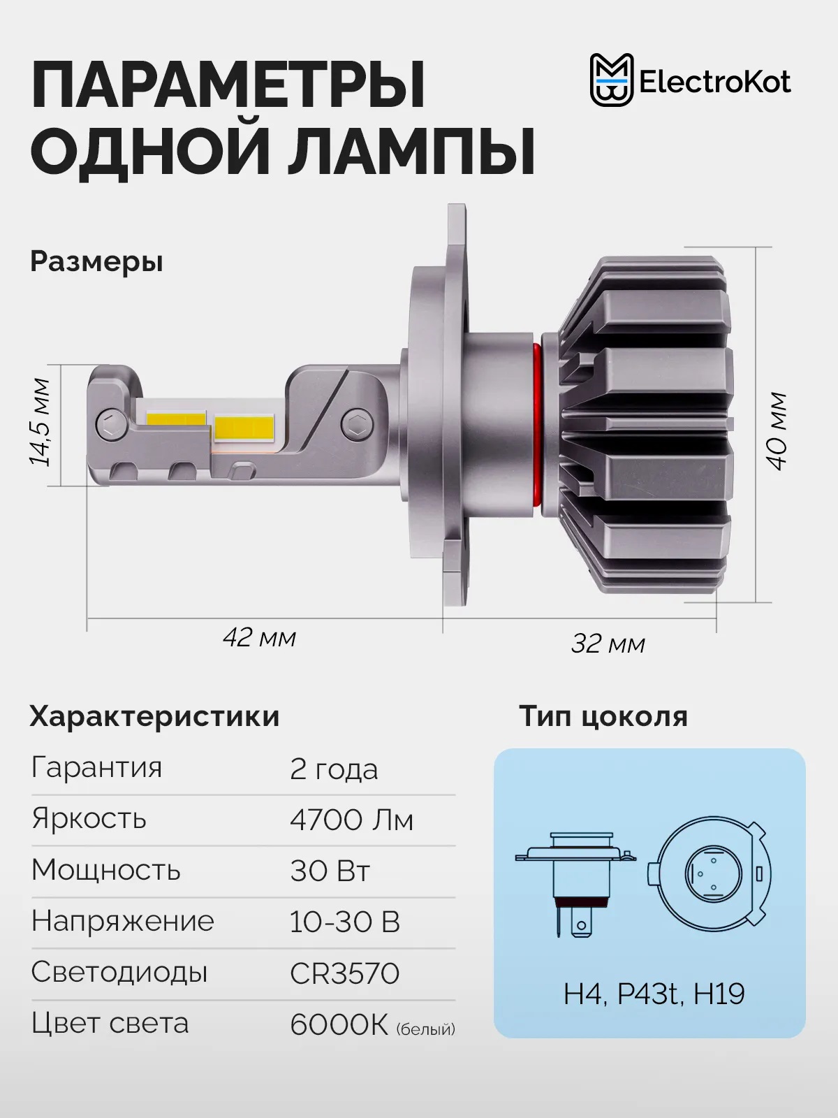 Светодиодные LED лампы ElectroKot Ниндзя gen2 10-30V H4 6000K к-т 2шт