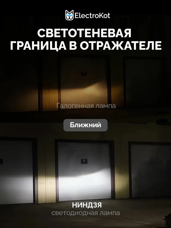 Светодиодные LED лампы ElectroKot Ниндзя gen2 10-30V H4 6000K к-т 2шт