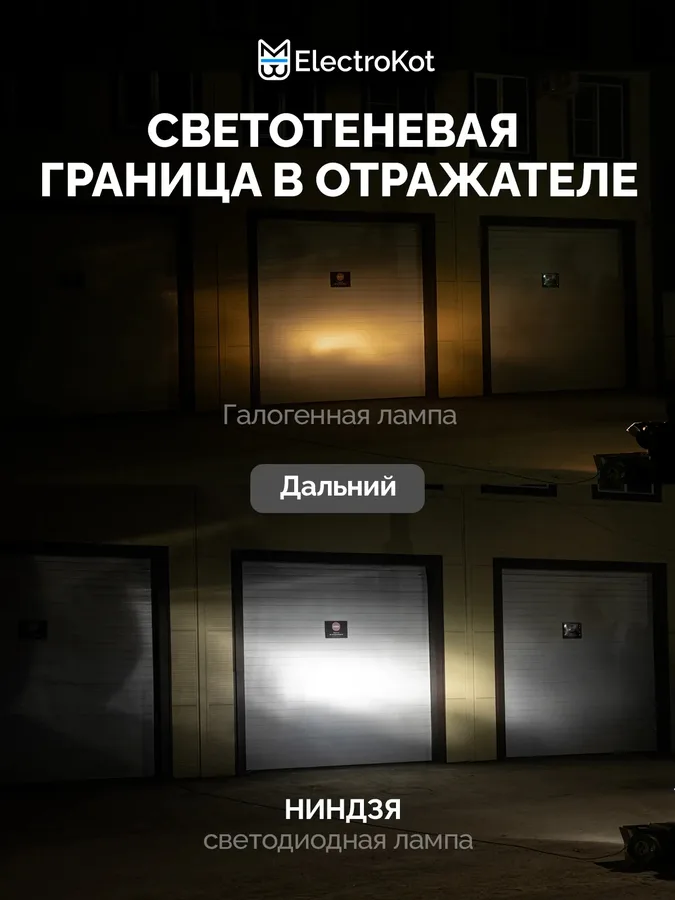 Светодиодные LED лампы ElectroKot Ниндзя gen2 10-30V H4 6000K к-т 2шт