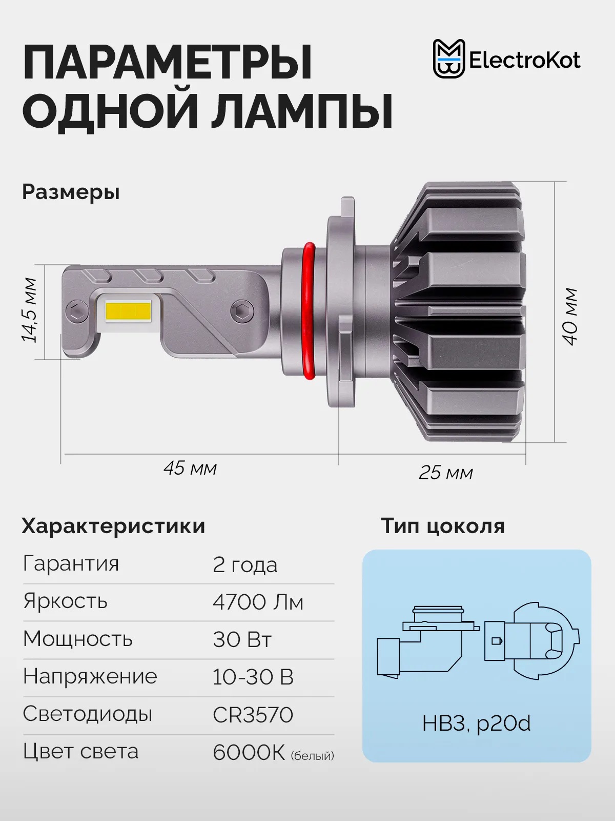 Светодиодные LED лампы ElectroKot Ниндзя gen2 10-30V HB3 6000K к-т 2шт