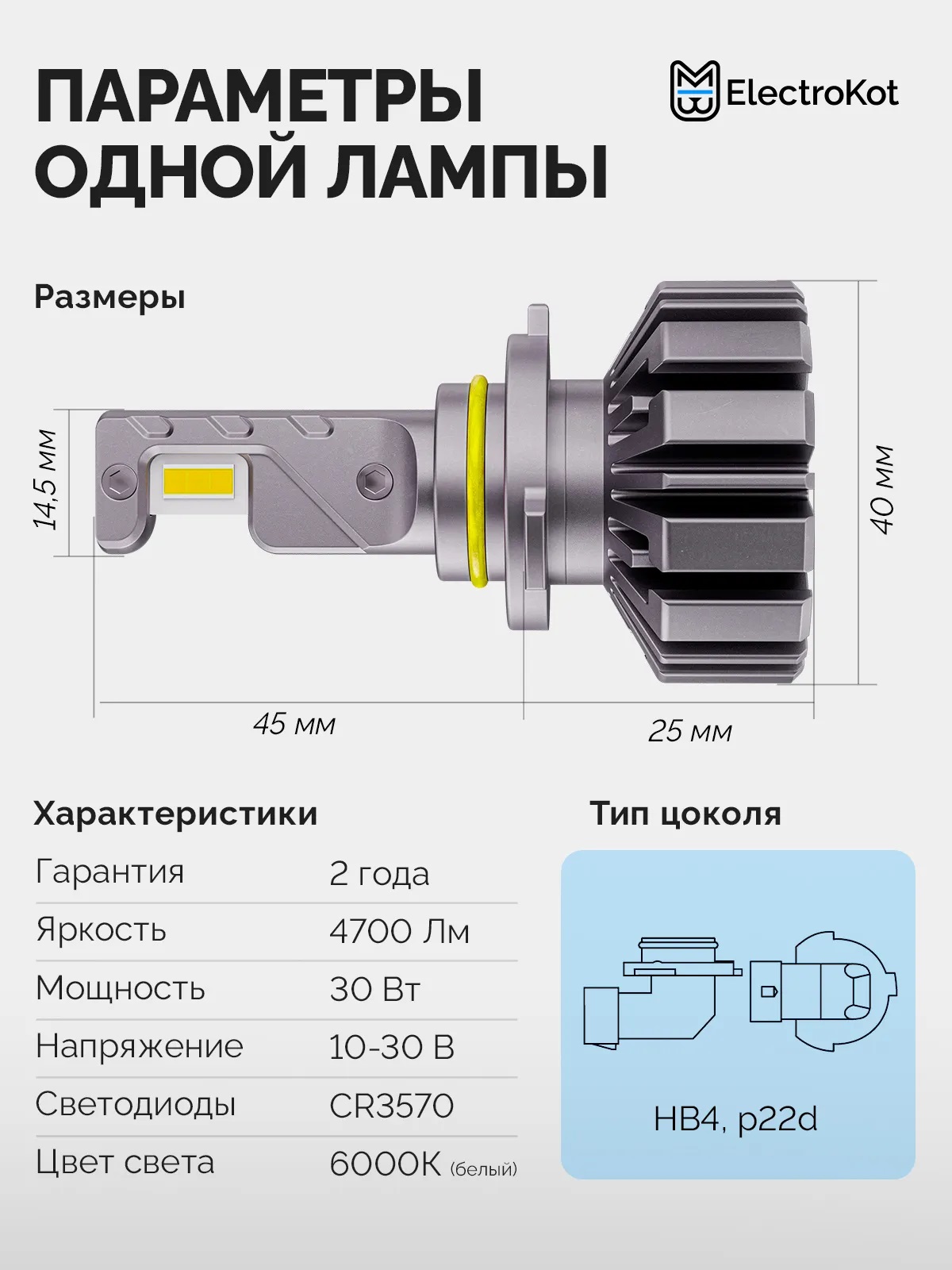 Светодиодные LED лампы ElectroKot Ниндзя gen2 10-30V HB4 6000K к-т 2шт