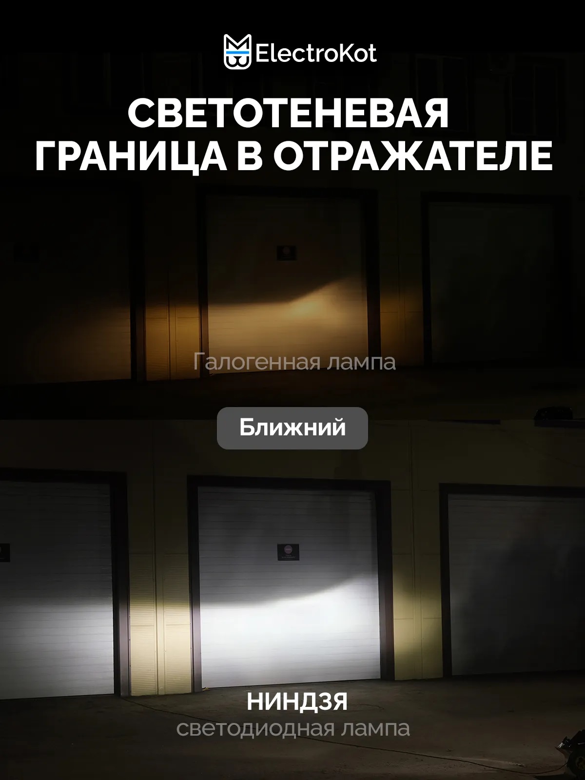 Светодиодные LED лампы ElectroKot Ниндзя gen2 10-30V HB4 6000K к-т 2шт