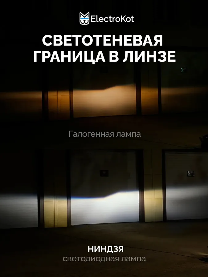 Светодиодные LED лампы ElectroKot Ниндзя gen2 10-30V HB4 6000K к-т 2шт