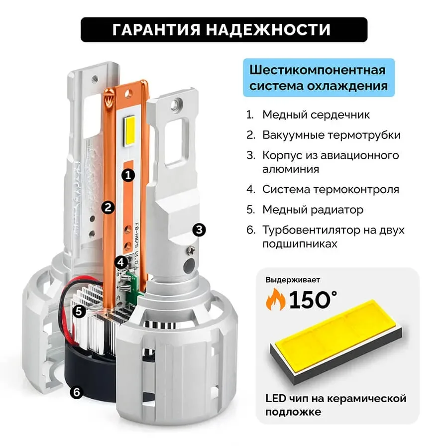 Светодиодные LED лампы ElectroKot UltraLED 12-24V H11 6000K, 12000Lm к-т 2шт