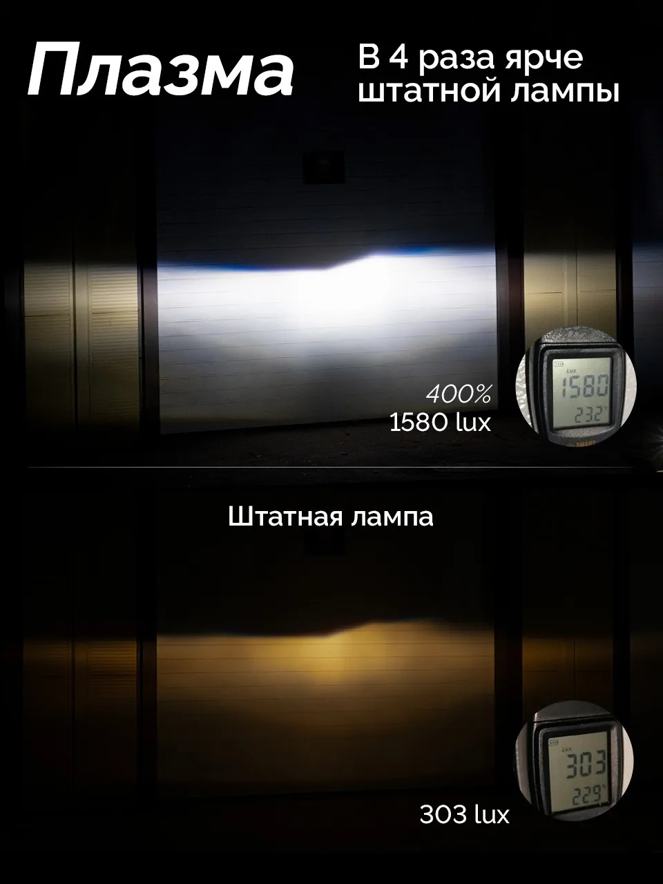 Светодиодные LED лампы ElectroKot Плазма 12V HB3 6000K к-т 2шт