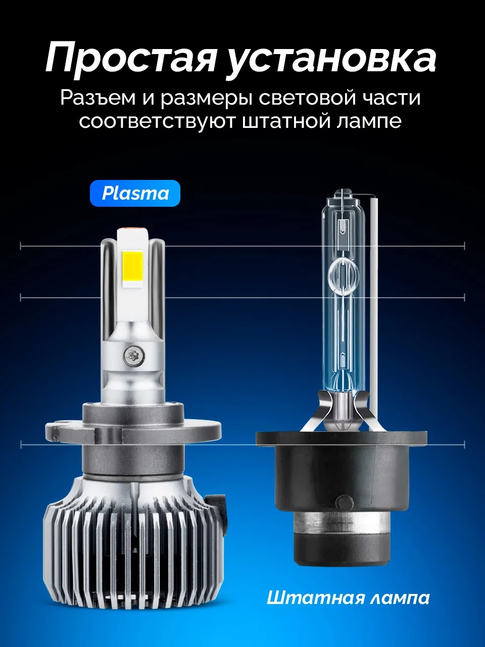 Светодиодные LED лампы ElectroKot Плазма 12V D1/D2/D3/D4 5000K к-т 2шт