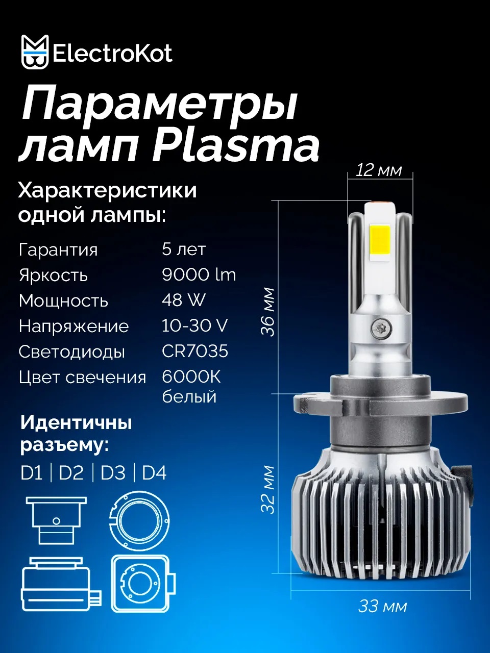 Светодиодные LED лампы ElectroKot Плазма 12V D1/D2/D3/D4 5000K к-т 2шт