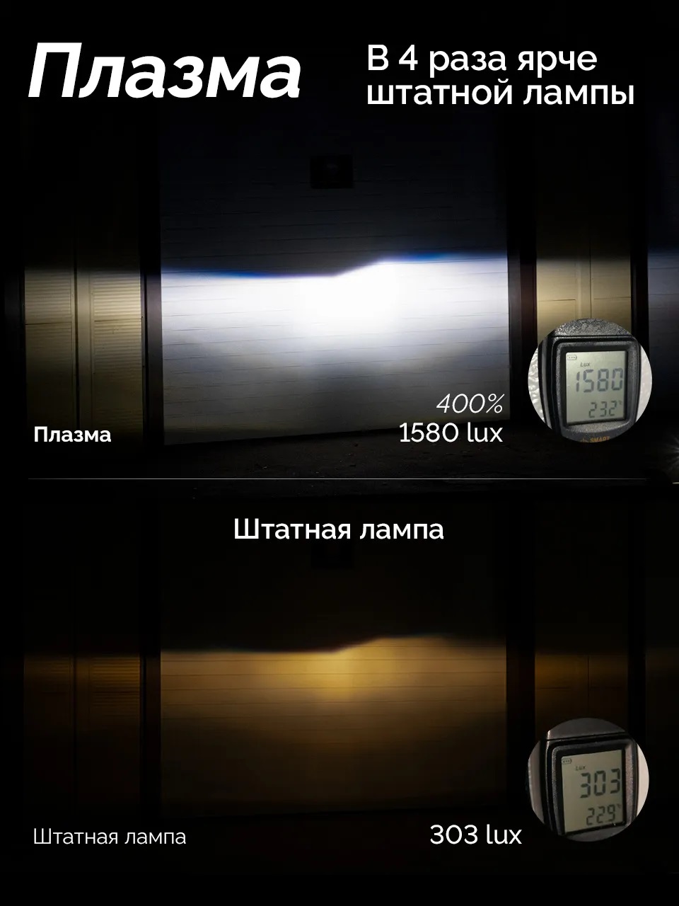 Светодиодные LED лампы ElectroKot Плазма 12V D1/D2/D3/D4 5000K к-т 2шт