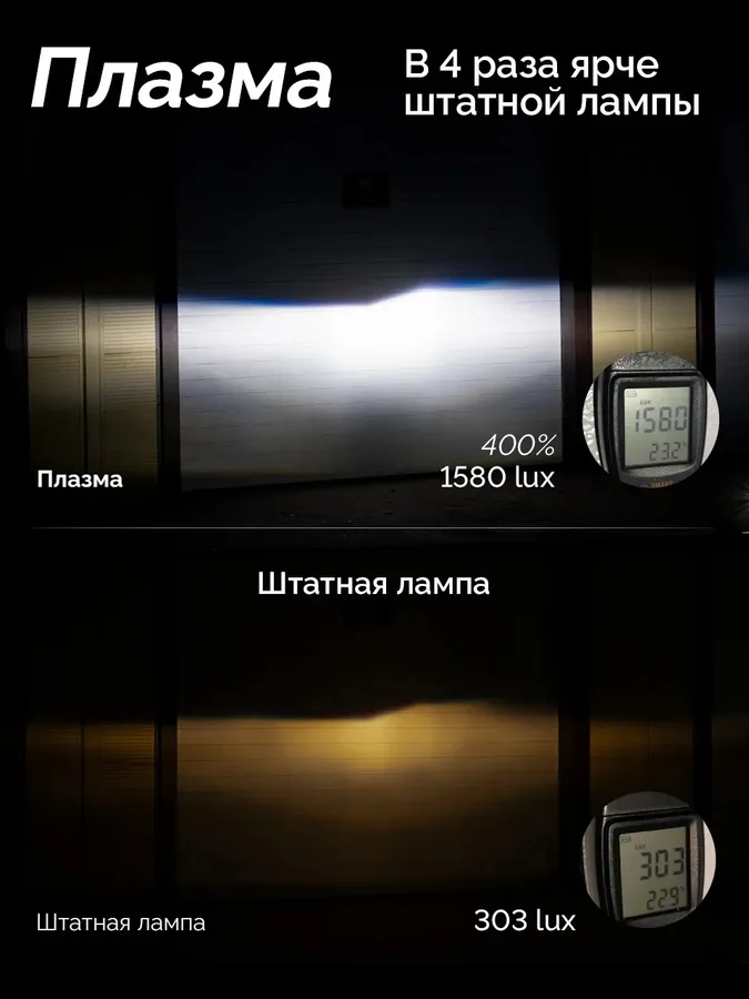 Светодиодные LED лампы ElectroKot Плазма 12V D1/D2/D3/D4 5000K к-т 2шт