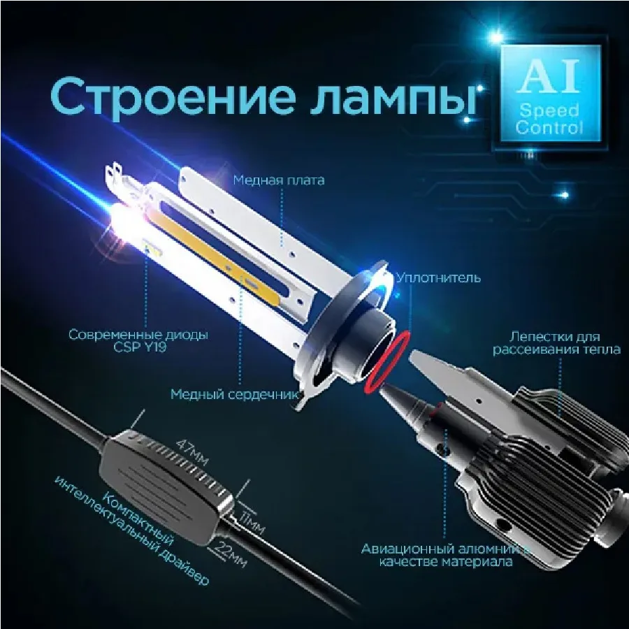 Светодиодные LED лампы ElectroKot Razor II 12-24V H7 12 CSP 5000K желт/белая К-т