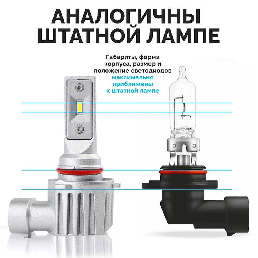 Светодиодные LED лампы ElectroKot Atomic 12-24V HB3 / HIR2 PRO CSP 6000K к-т 2шт