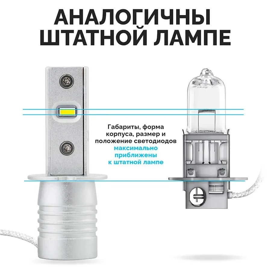 Светодиодные LED лампы ElectroKot Atomic 12V H3 PRO CSP 3000K к-т 2шт