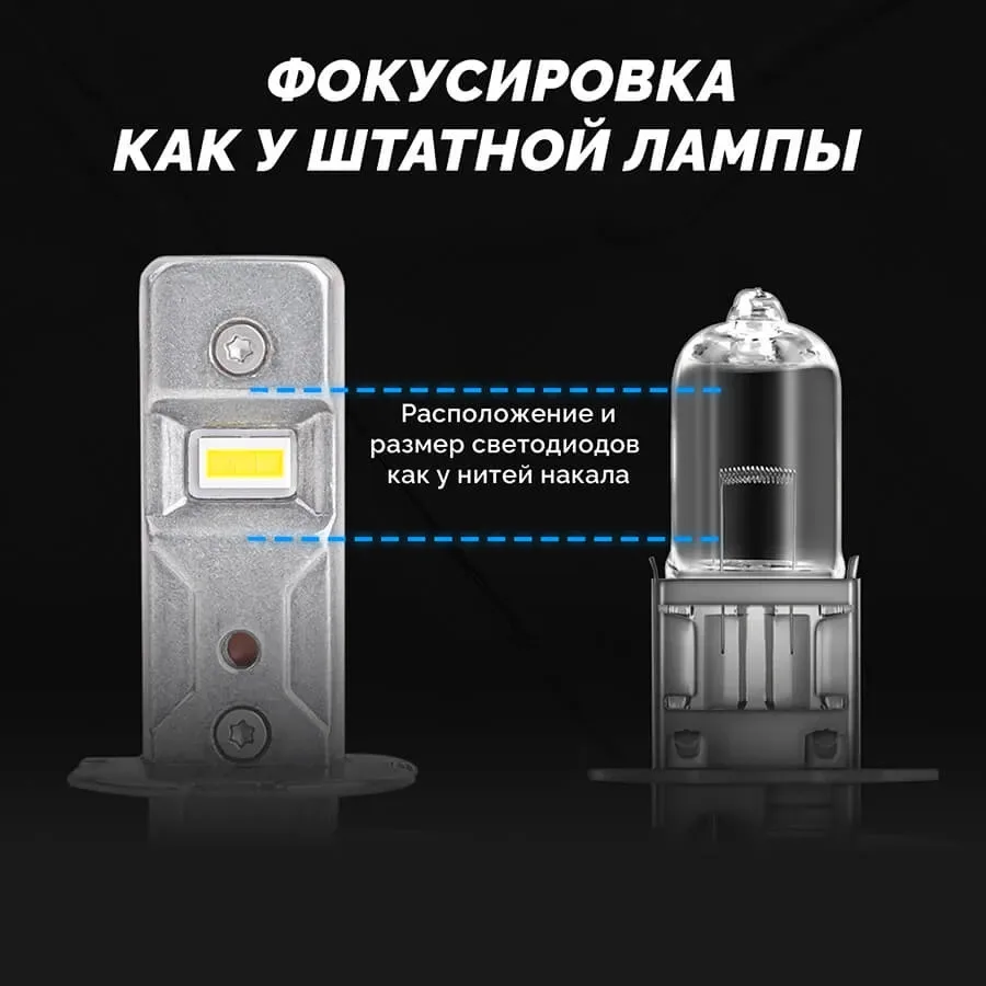 Светодиодные LED лампы ElectroKot MiniMax 12V H3 6000K к-т 2шт