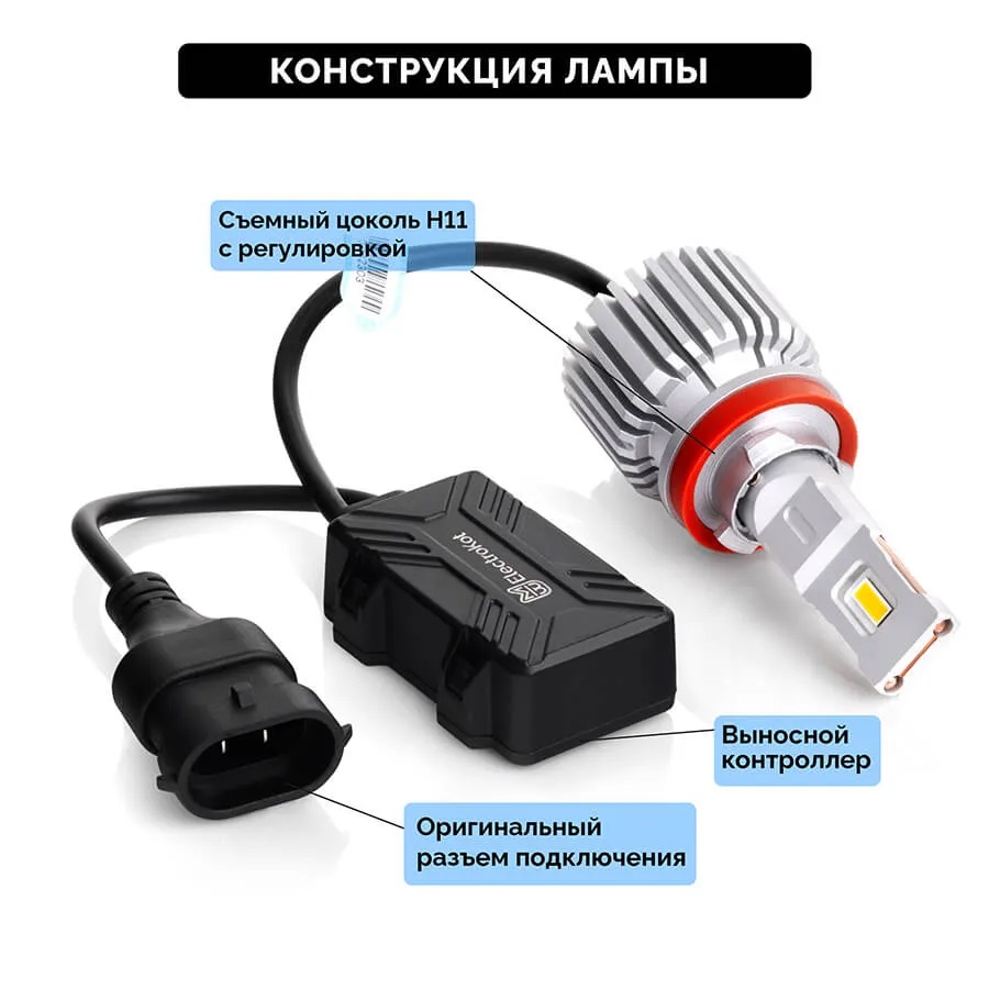 Светодиодные LED лампы ElectroKot Ninja 12V H11 6000K без вентилятора к-т 2шт
