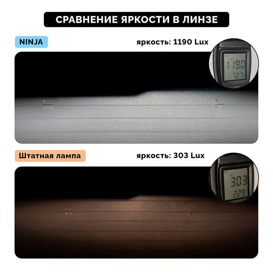 Светодиодные LED лампы ElectroKot Ninja 12V H11 6000K без вентилятора к-т 2шт