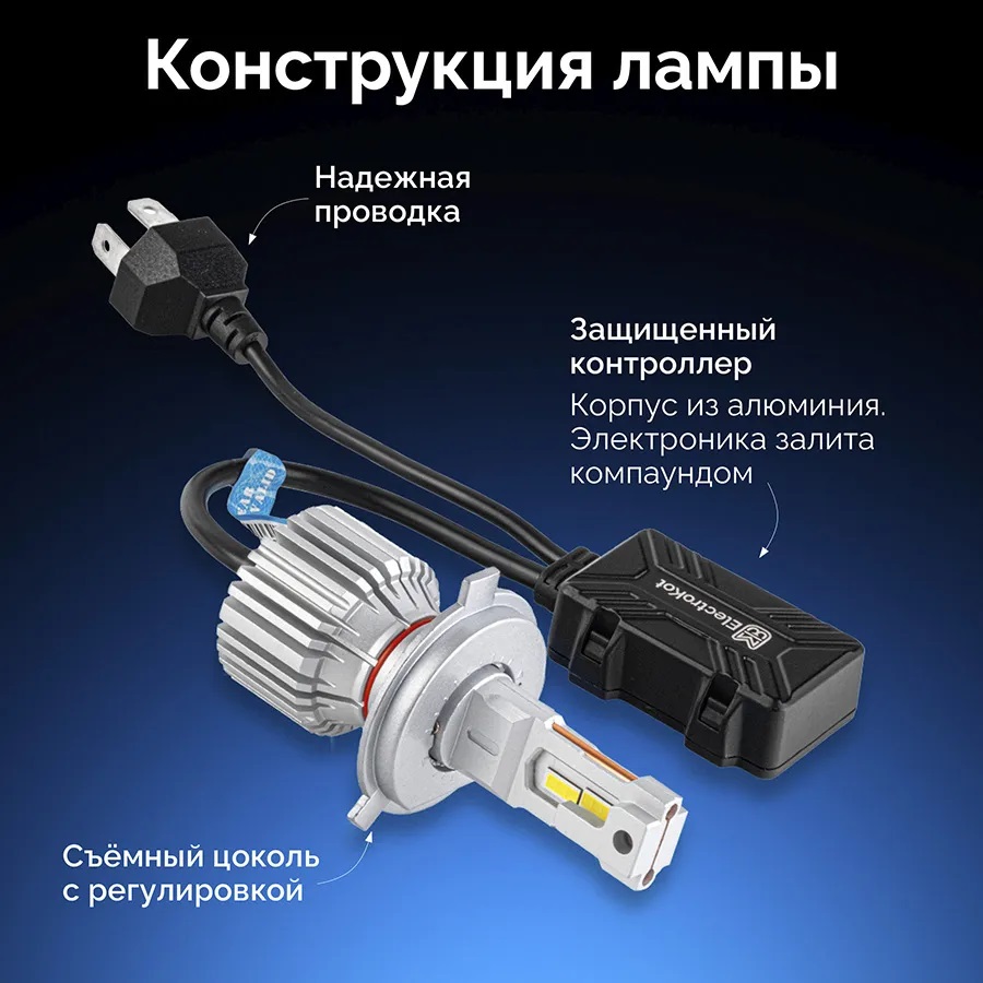 Светодиодные LED лампы ElectroKot Ninja 12V H4 6000K без вентилятора к-т 2шт