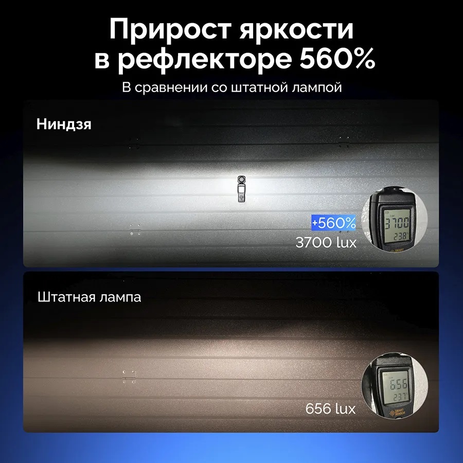 Светодиодные LED лампы ElectroKot Ninja 12V H4 6000K без вентилятора к-т 2шт