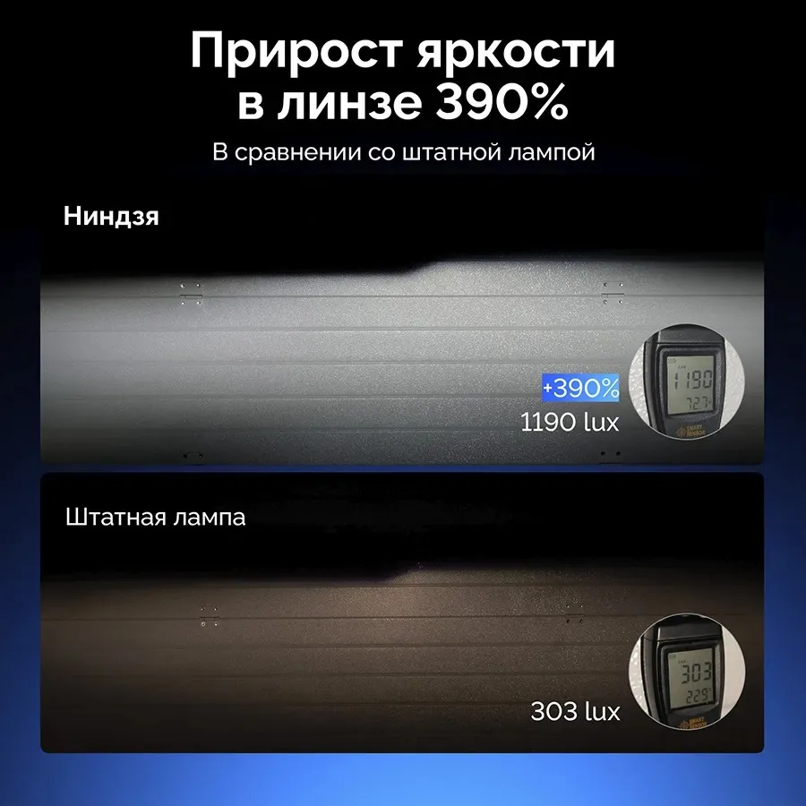 Светодиодные LED лампы ElectroKot Ninja 12V HB4 6000K без вентилятора к-т 2шт