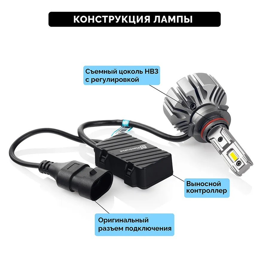 Светодиодные LED лампы ElectroKot Ninja 12V HB3 6000K без вентилятора к-т 2шт