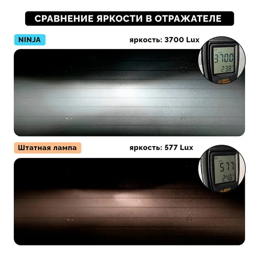 Светодиодные LED лампы ElectroKot Ninja 12V HB3 6000K без вентилятора к-т 2шт