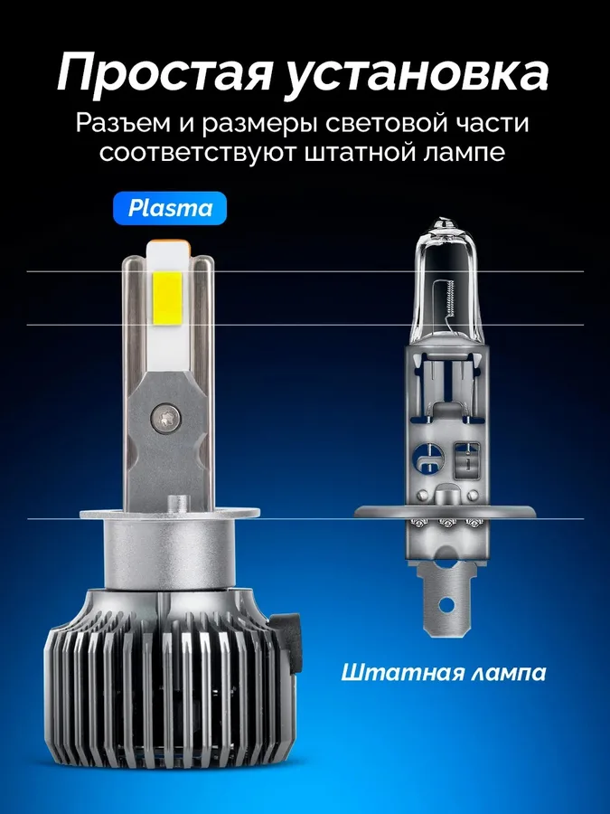Светодиодные LED лампы ElectroKot Плазма 12V H1 6000K к-т 2шт