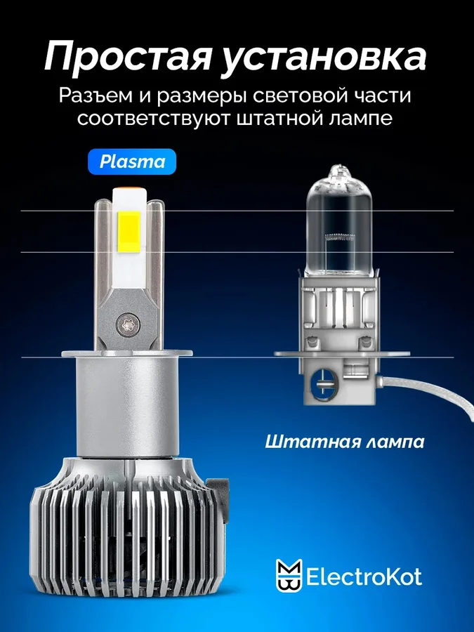 Светодиодные LED лампы ElectroKot Плазма 12V H3 6000K к-т 2шт