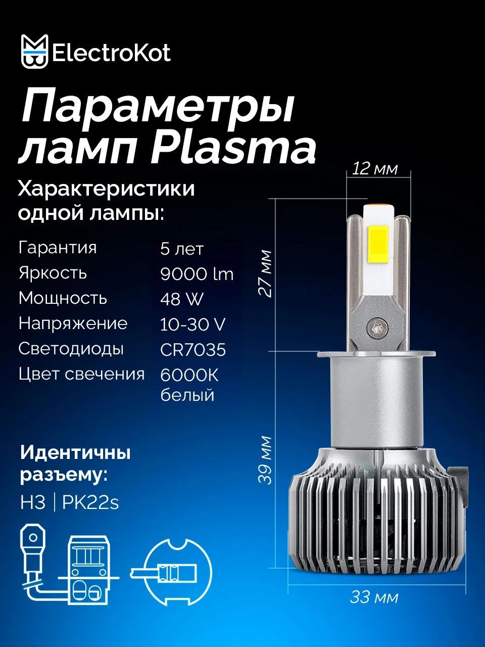 Светодиодные LED лампы ElectroKot Плазма 12V H3 6000K к-т 2шт